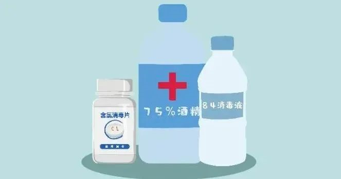 酒精浓度70%与90%，哪个杀菌效果好？(图1)